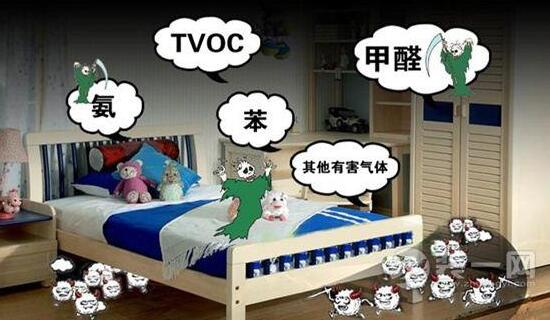 TVOC和甲醛兩者有什么關系，甲醛屬于TVOC嗎