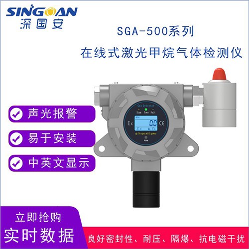 無線激光甲烷泄漏檢測(cè)儀