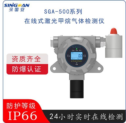 無線激光甲烷泄漏檢測(cè)儀